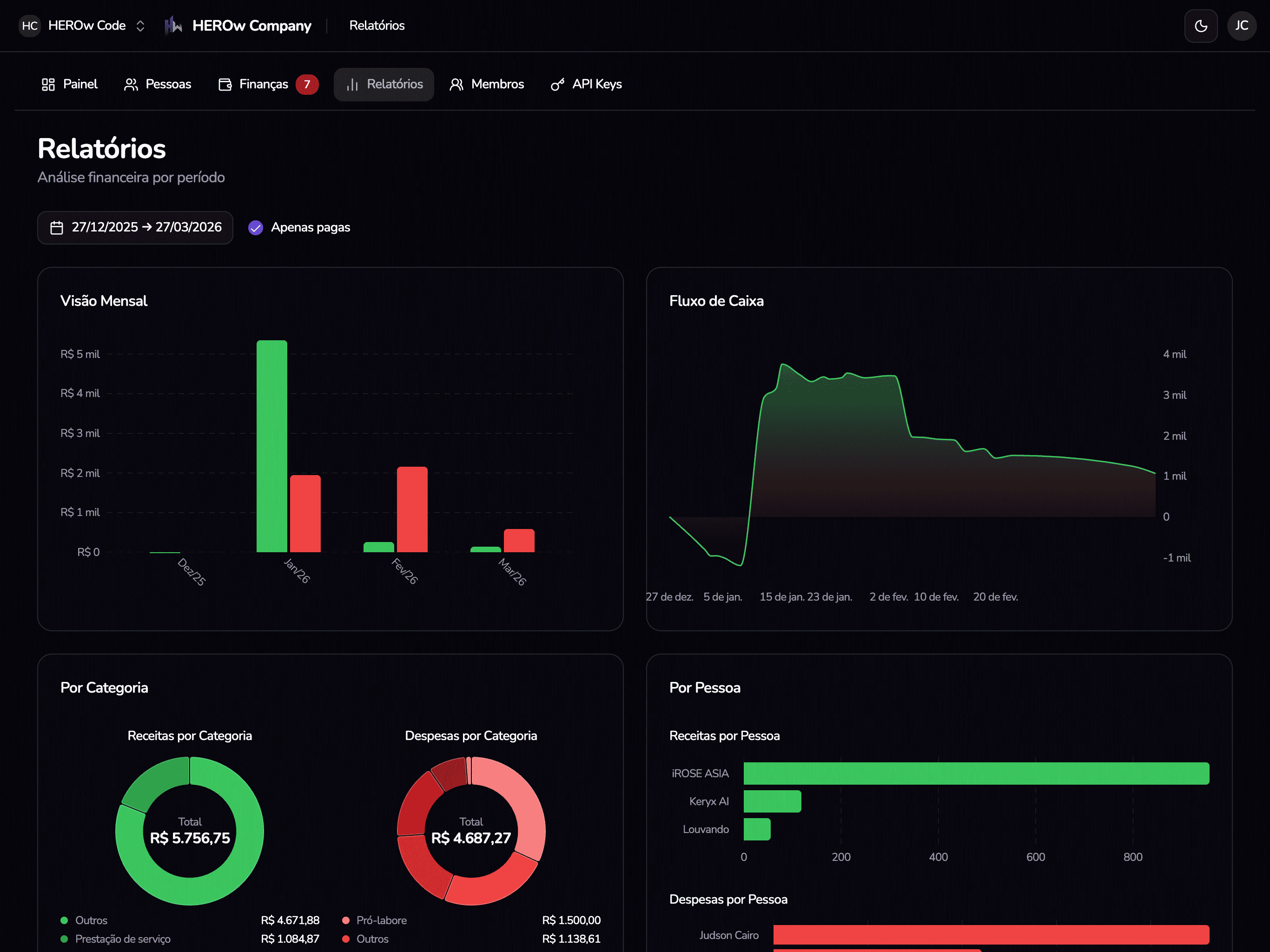 HEROw Company - screenshot 3